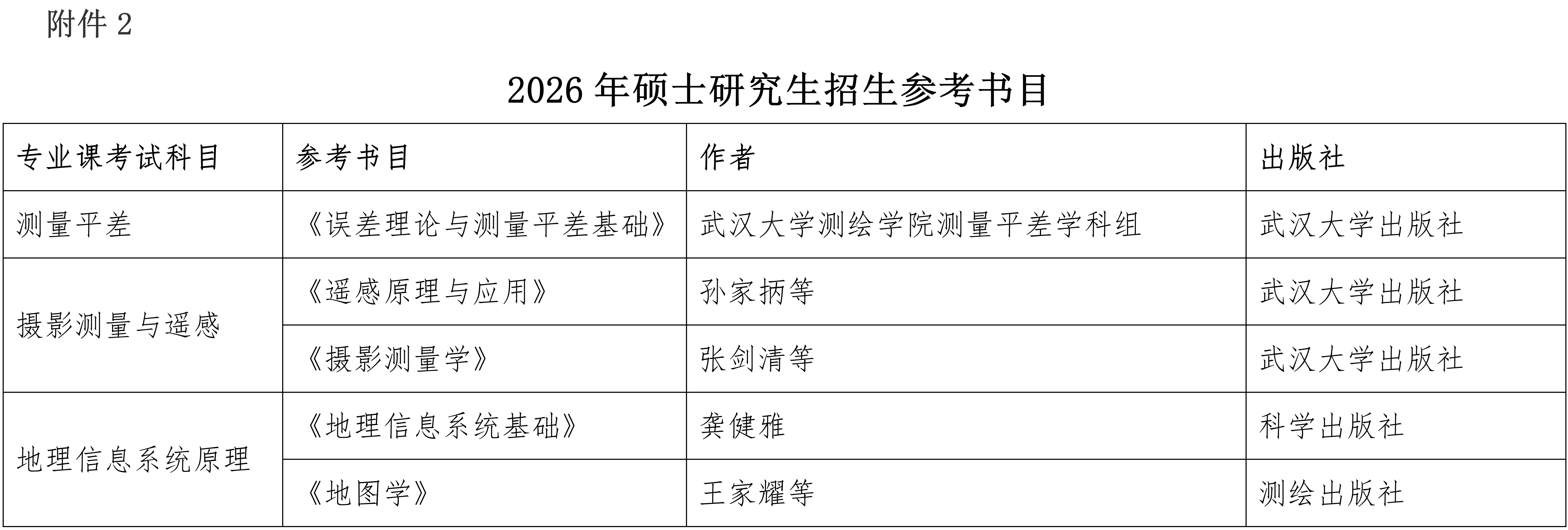 2026年中国测绘科学研究院硕士研究生招生简章_09.png 2026年中国测绘科学研究院硕士研究生招生简章_09.png